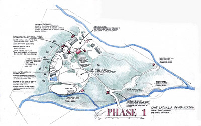 Annotated plan of Camp Latgawa