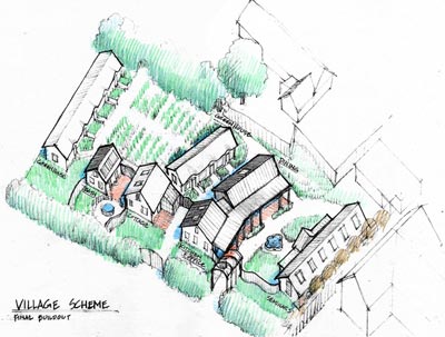 Section sketch of Heydendahl Center