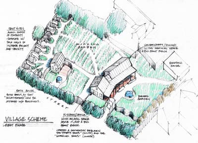 Annotated axonometric view of Heydendahl Center