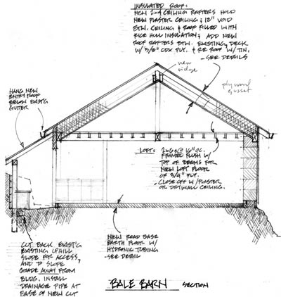 Sketch section of McDaniel Barn