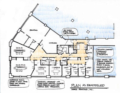 Annotated plan of Share Printing Offices, after renovation